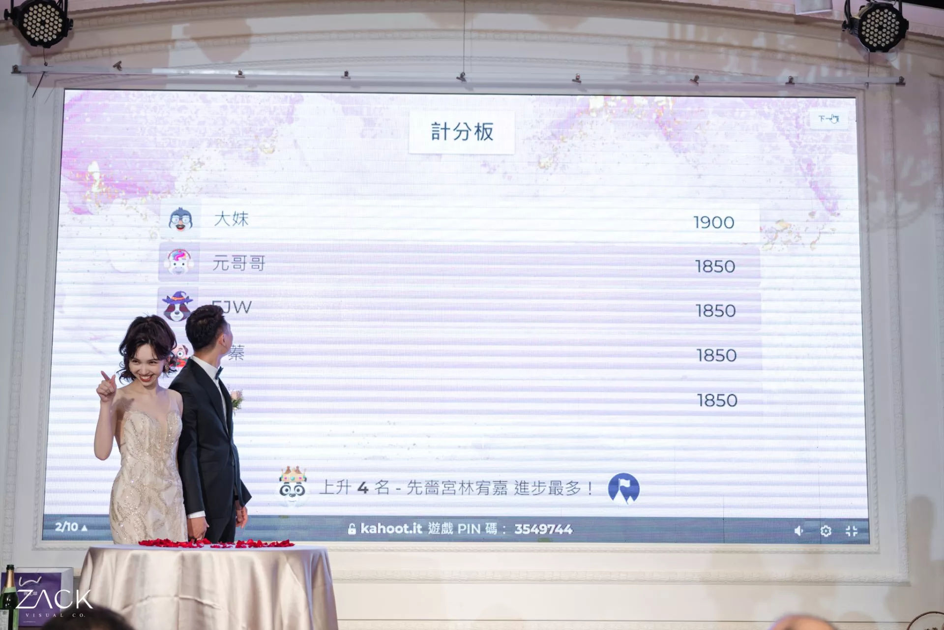 婚禮攝影師大原Zack.Visual.Co67-【台北婚攝】聖凱　∞　詠珊婚禮紀錄@新莊典華